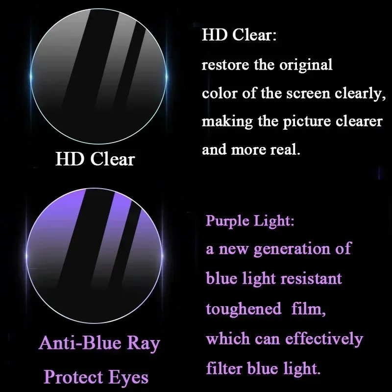 2Pcs For Realme Watch S5 2.5D  - Anti Blue Light Film 评论和价格