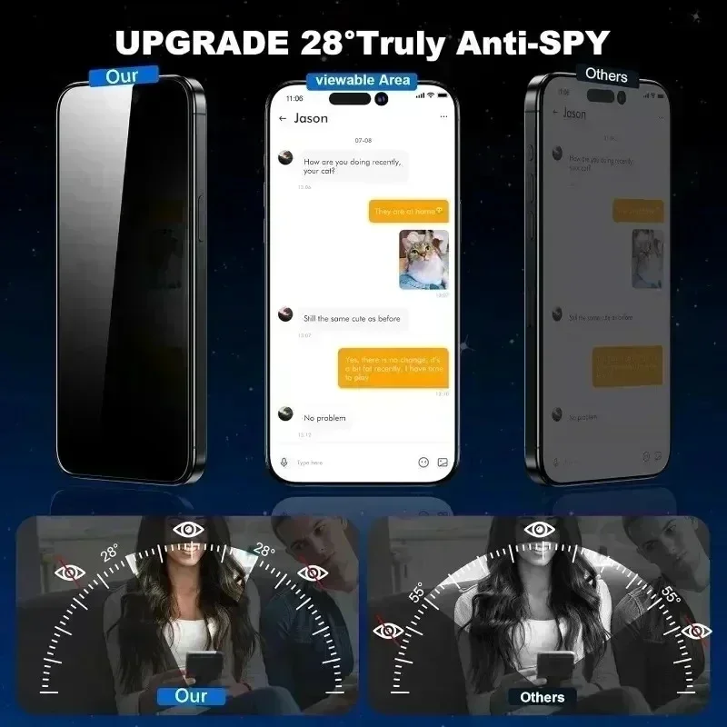 Privacy Anti-Spy Temper Glass  - Oppo Reno 12 评论和价格