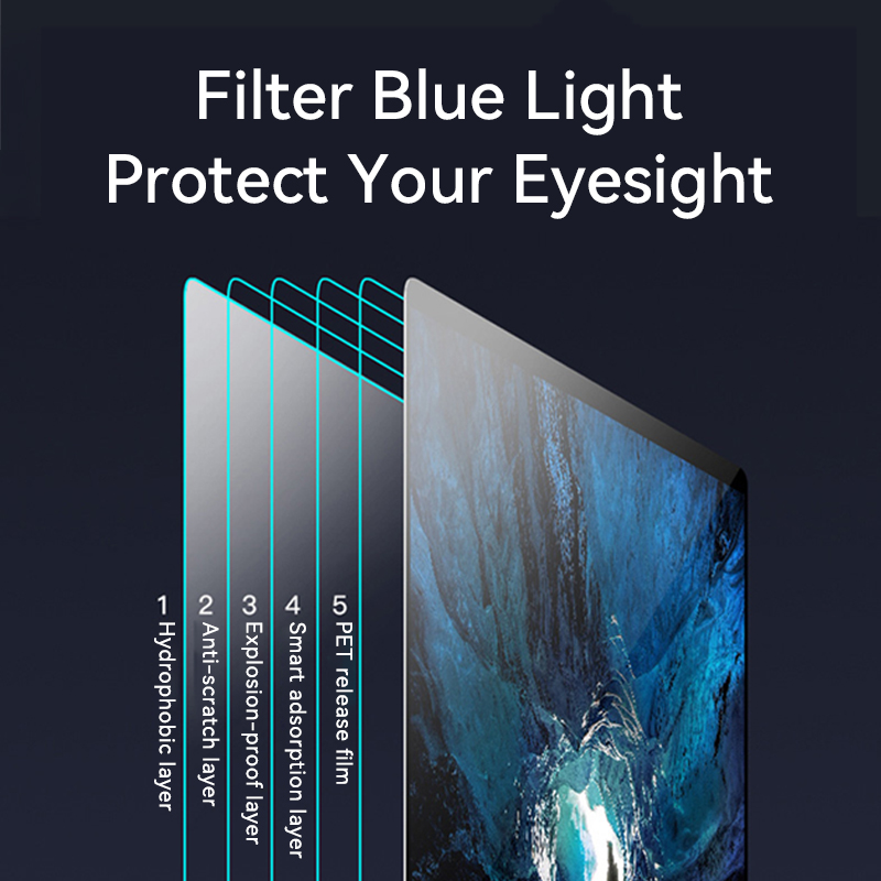 Anti Blue Light Screen Protect - Anti Blue Light Film 评论和价格