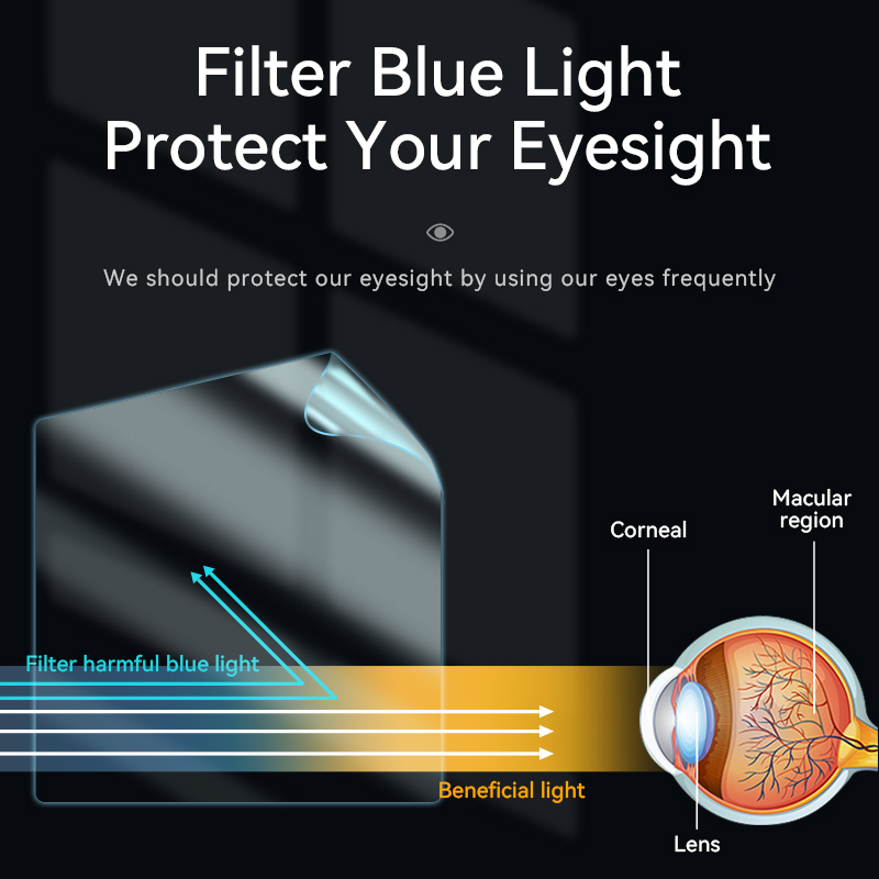 Anti Blue Light Screen Protect - Anti Blue Light Film 评论和价格
